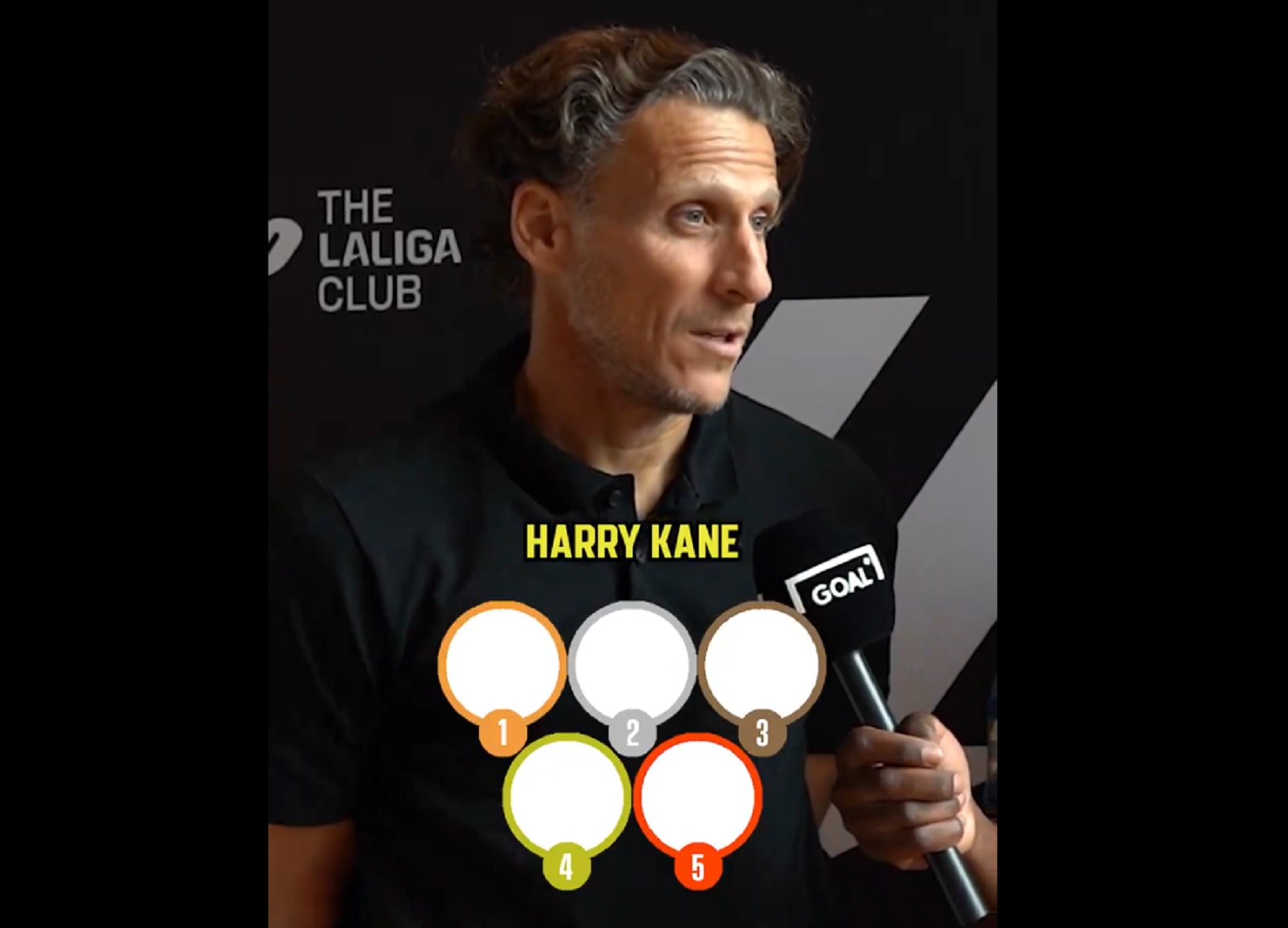 Οι πέντε κορυφαίοι επιθετικοί της εποχής κατά τον Ντιέγκο Φορλάν