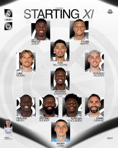 Ιδού η 11αδα της Ρεάλ Μαδρίτης για το ματς με τη Βιγιαρεάλ και τον Κιλιάν Μπαπέ ως βασικό: