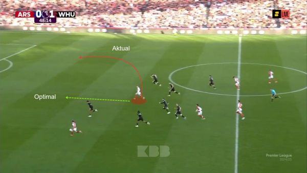 Ιδού η φάση που δείχνει τον Μάρτιν Όντεγκαρντ να μην πηγαίνει προς τη σωστή κατεύθυνση: 