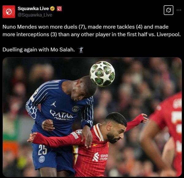 Κρατώντας τον Μοχάμεντ Σαλάχ στην σκιά. Στο απόλυτο μηδέν!