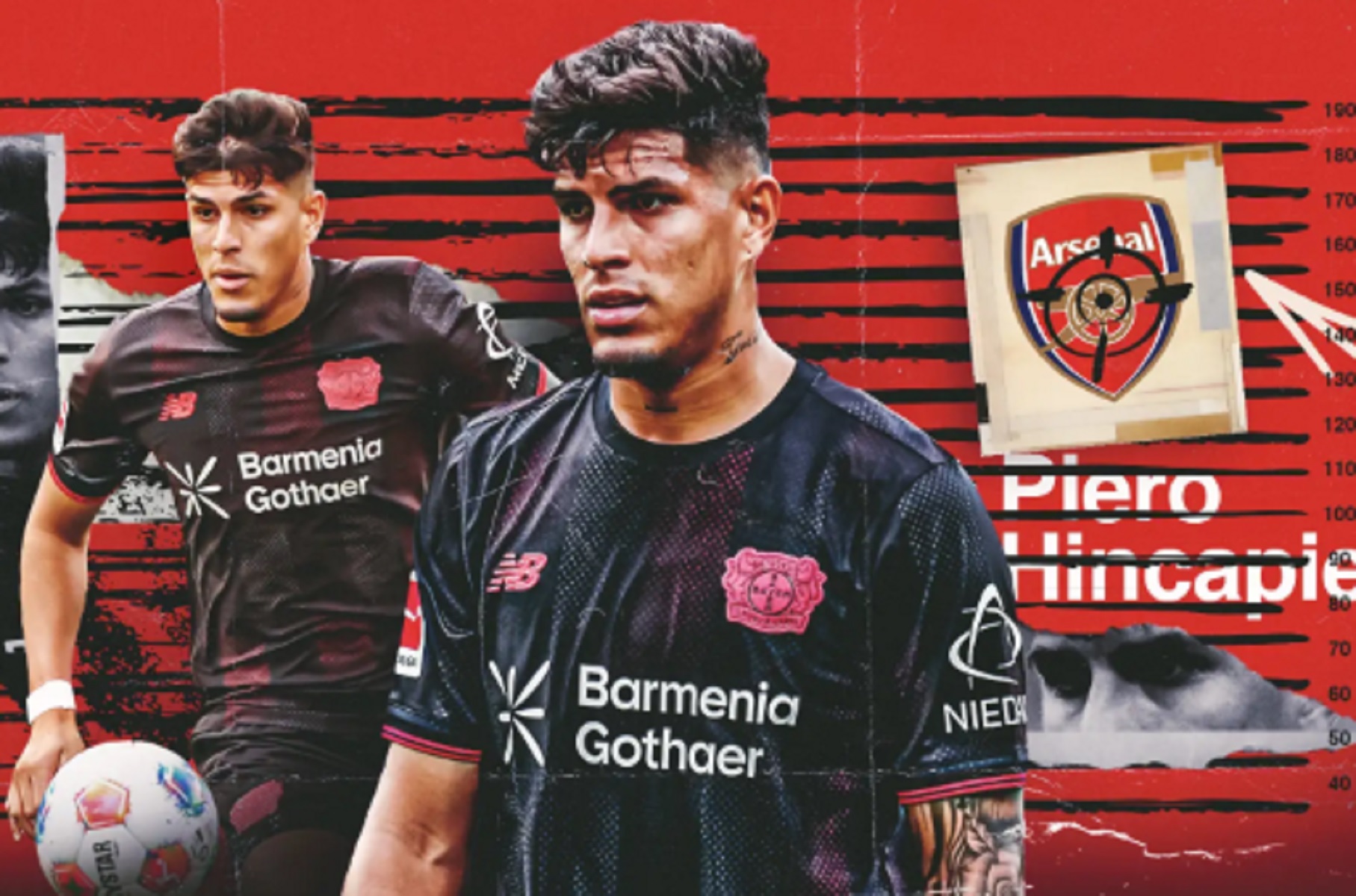 Η Άρσεναλ γίνεται παντοδύναμη και στην άμυνα με Ινκάπιε!