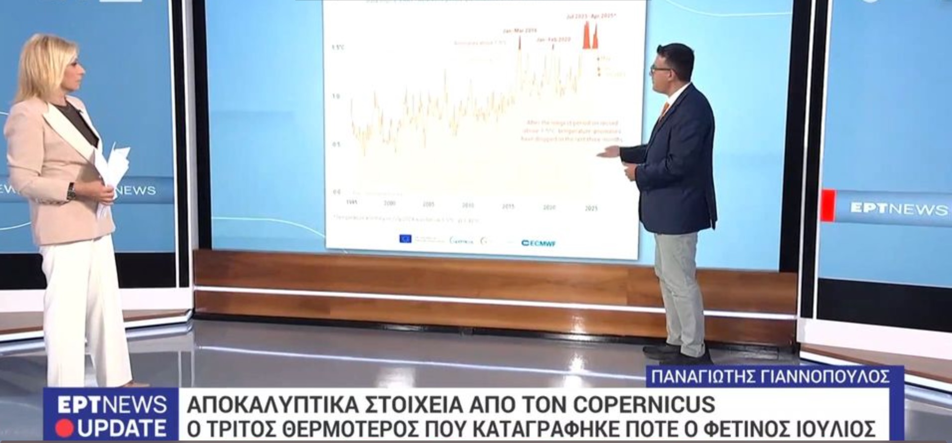 Καύσωνας: Ο τρίτος θερμότερος μήνας που καταγράφηκε ποτέ ο φετινός Ιούλιος (vid)