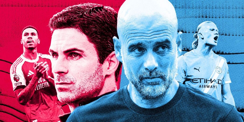 Άρσεναλ – Μάντσεστερ Σίτι: Οι επίσημες ενδεκάδες