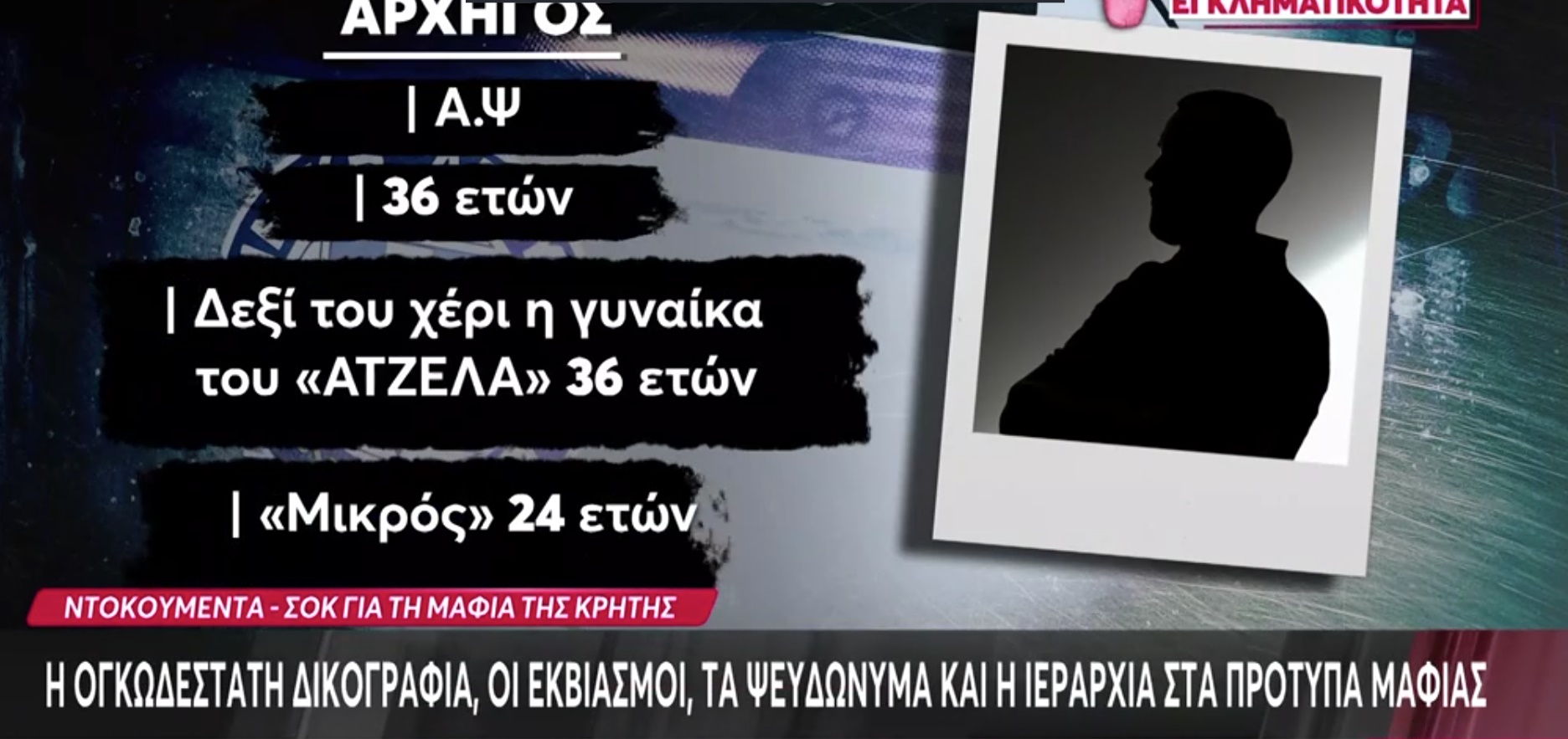 Ντοκουμέντα & διάλογοι για τη μαφία της Κρήτης (vid)